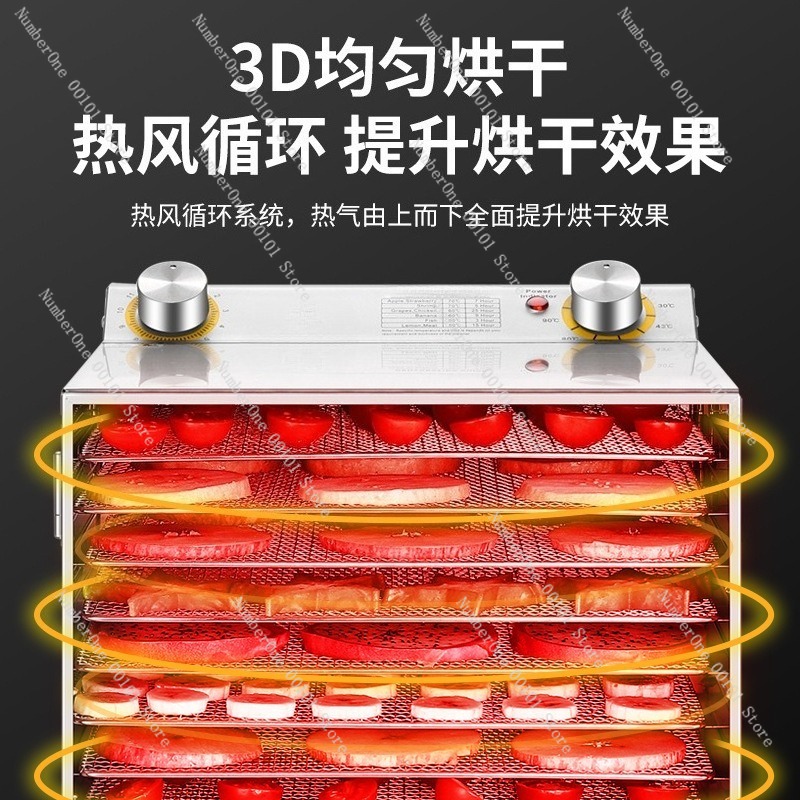 Small Pet Food Dehydrator Mach - огляд і ціна Food Dehydrator Snacks