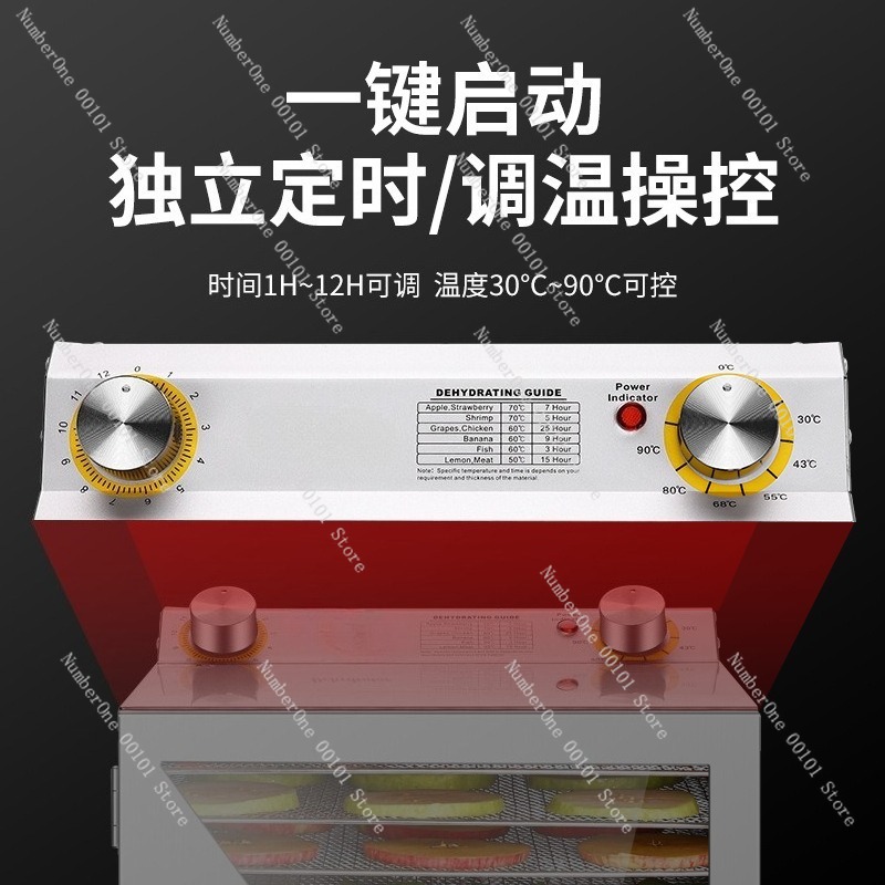 Small Pet Food Dehydrator Mach - огляд і ціна Food Dehydrator Snacks